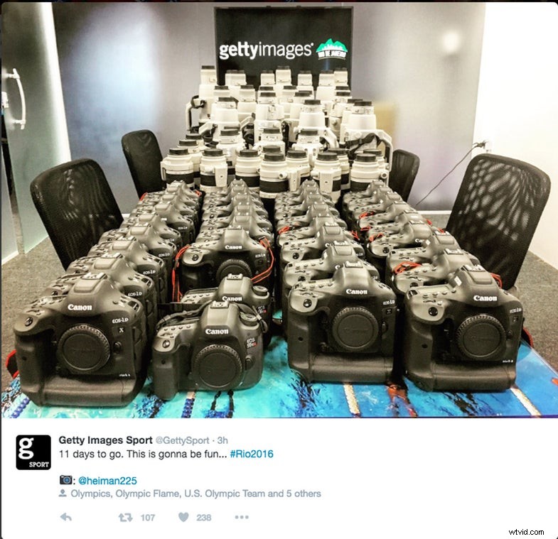 Getty Images Sport s Olympic Photography Gear: A Gearhead s Dream
