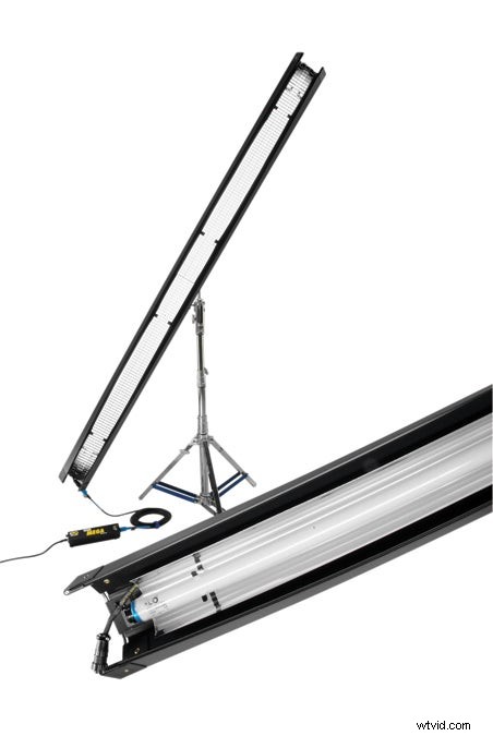 Pro Lighting Setups: 4 Techniques for Stunning Results