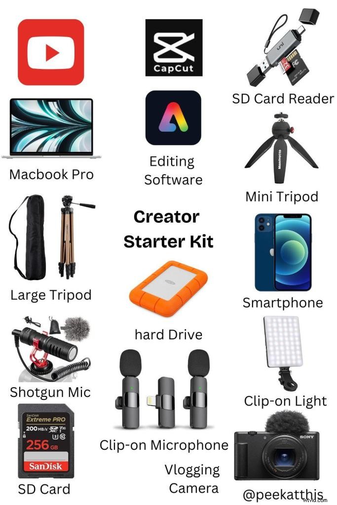 Beginner s Guide to Vlogging Gear: Essential Equipment for Starting Your Channel