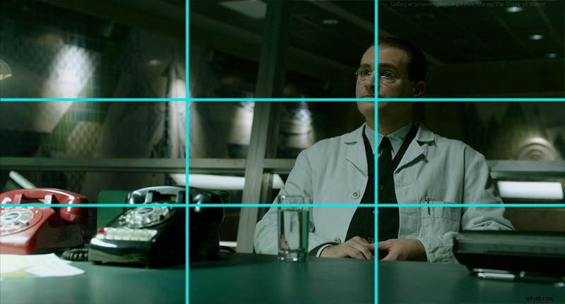 Mastering Composition: A Beginner s Guide to the Rule of Thirds