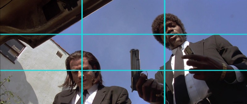 Mastering Composition: A Beginner s Guide to the Rule of Thirds