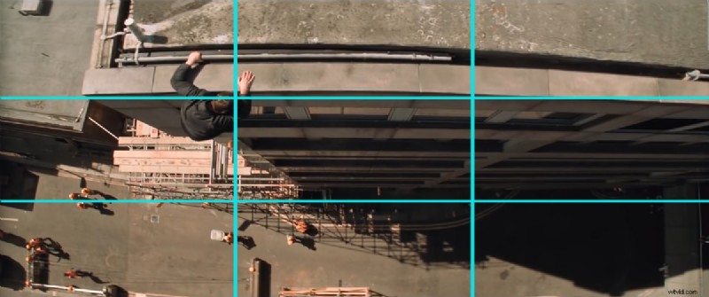 Mastering Composition: A Beginner s Guide to the Rule of Thirds