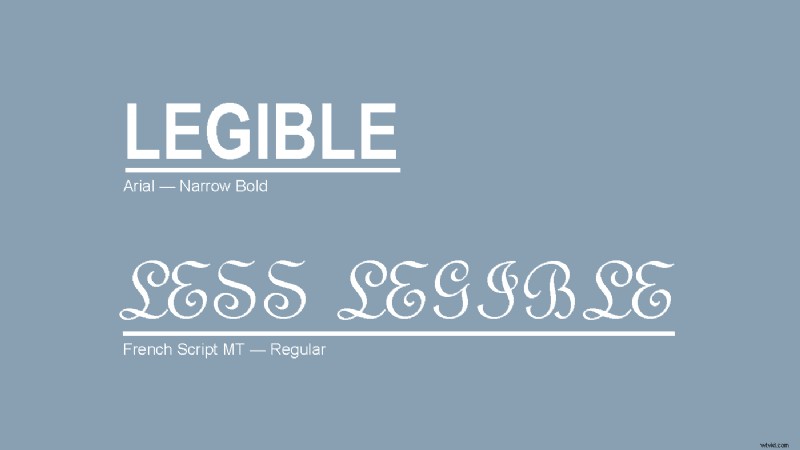 Best Fonts for Video: Typography & Legibility Guide