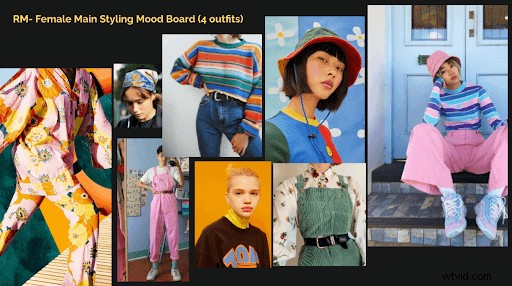 Mood Boards in Pre-Production: Visualizing Your Project s Aesthetic