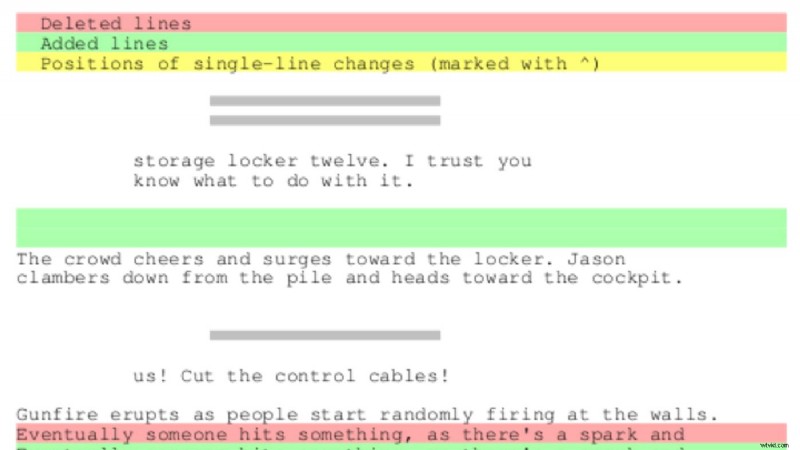 Trelby: Free Screenwriting Software for Automated Formatting & Reports