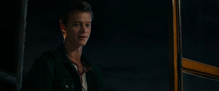 CGI in Film: A History and Future of Visual Effects