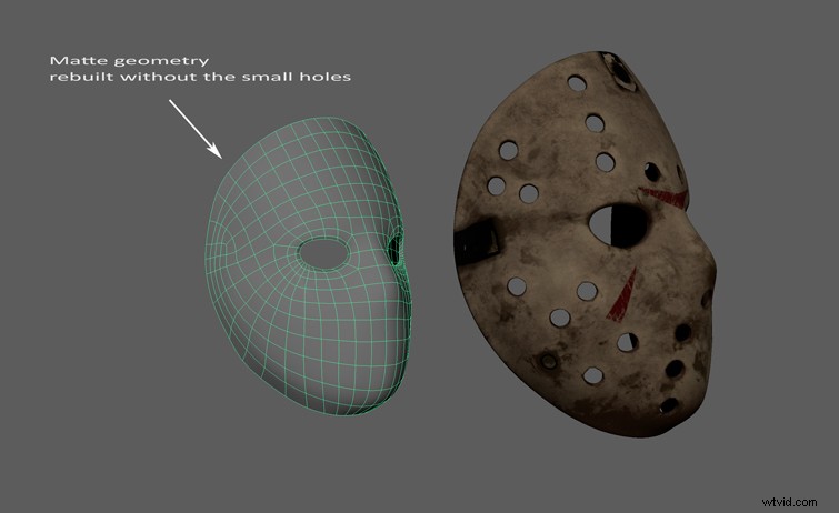 Advanced 3D Object Tracking with PFTrack: Part 2