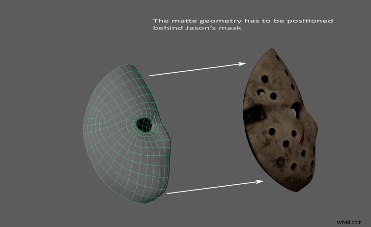 Advanced 3D Object Tracking with PFTrack: Part 2