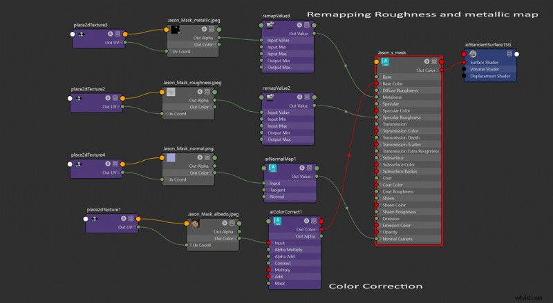 Advanced 3D Object Tracking with PFTrack: Part 2