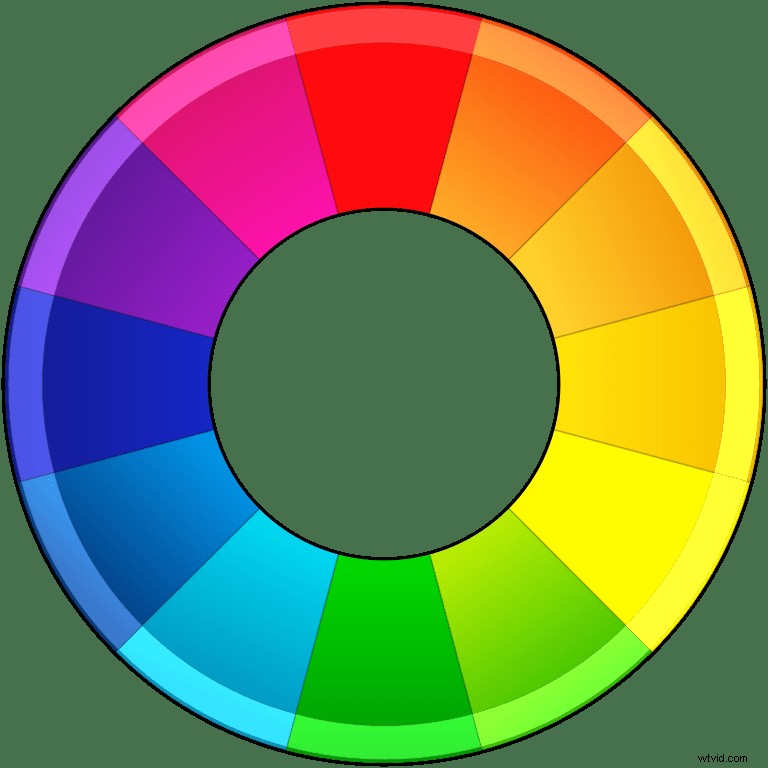 Top 12 Free Photo Editors for 2026: Powerful Alternatives to Photoshop