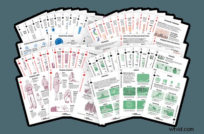 Inspiring Photo Essay Examples & Ideas for Photographers