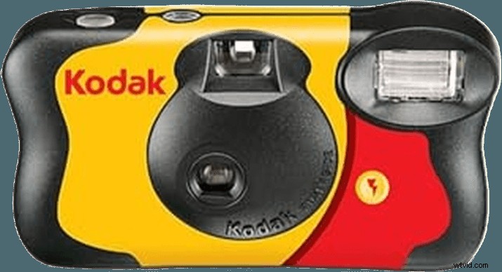 Top 11 35mm Film Cameras: Best for Beginners & Professionals - 2026