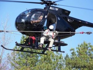 Drone Video for Entrepreneurs: 20 Profitable Business Ideas in 2024