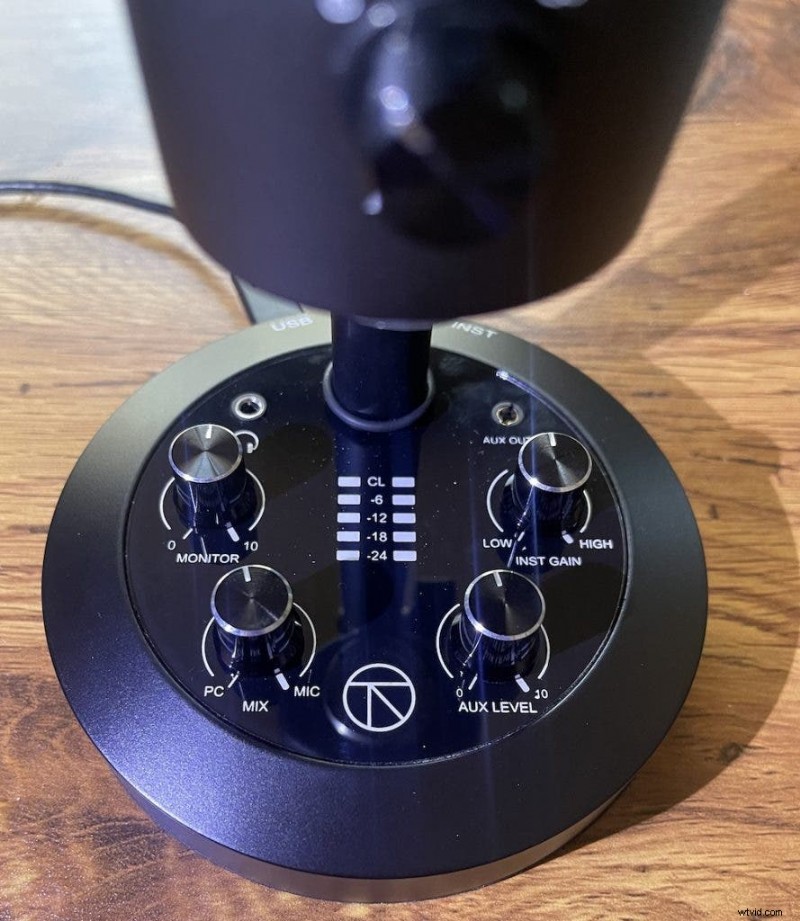Turnstile Platform Series Review: Microphones & Headphones for Podcasters