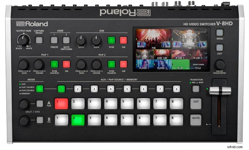 Roland V-8HD: All-in-One HD Video Switcher for Live Events
