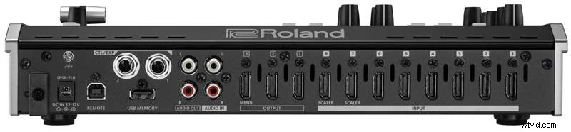 Roland V-8HD: All-in-One HD Video Switcher for Live Events