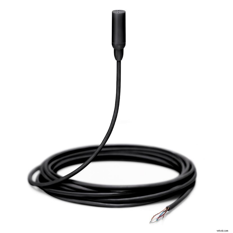 Shure TwinPlex Lavalier Mics: Ultra-Miniature Audio for Pro Productions