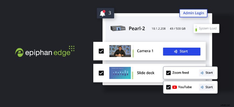 Pearl-2: 4K Streaming, Recording & Live Production Switcher