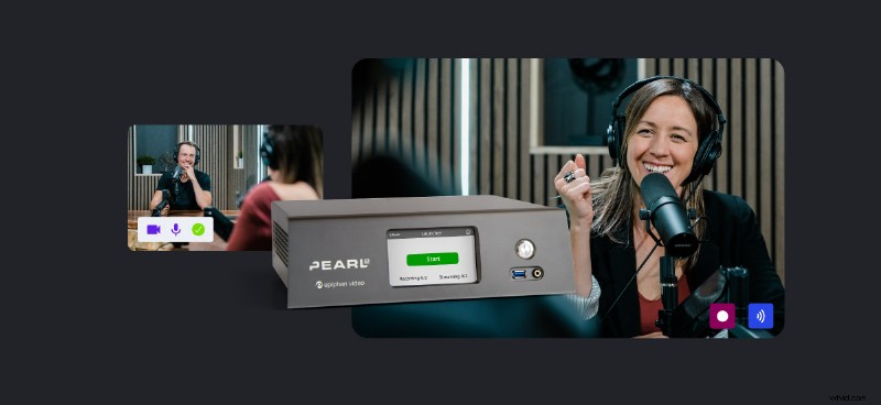 Pearl-2: 4K Streaming, Recording & Live Production Switcher