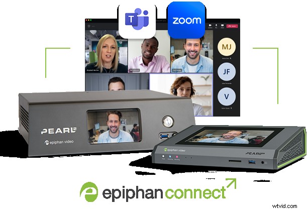 Pearl Mini: Compact Video Switcher with Dual Ethernet & NDI|HX