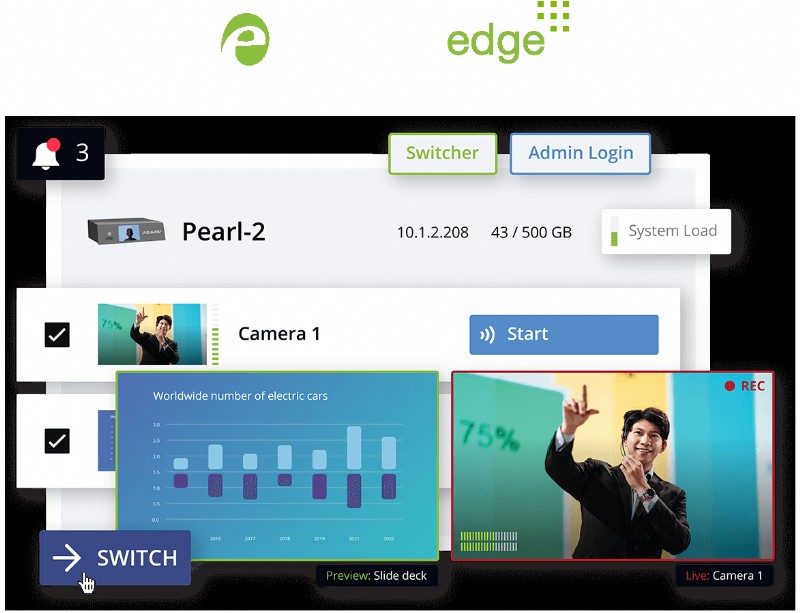 Pearl Mini: Compact Video Switcher with Dual Ethernet & NDI|HX