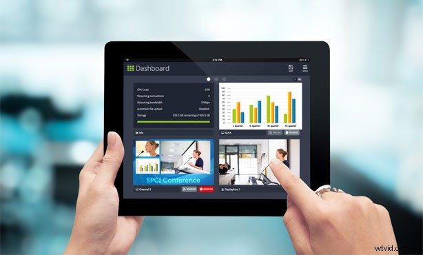 Pearl Mini: Compact Video Switcher with Dual Ethernet & NDI|HX