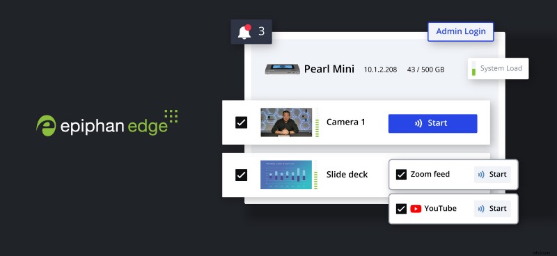 Pearl Mini: Compact Video Switcher with Dual Ethernet & NDI|HX