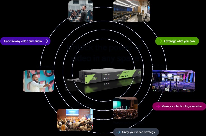 Pearl Nexus: Dual Ethernet & Flexible AV Workflow Automation