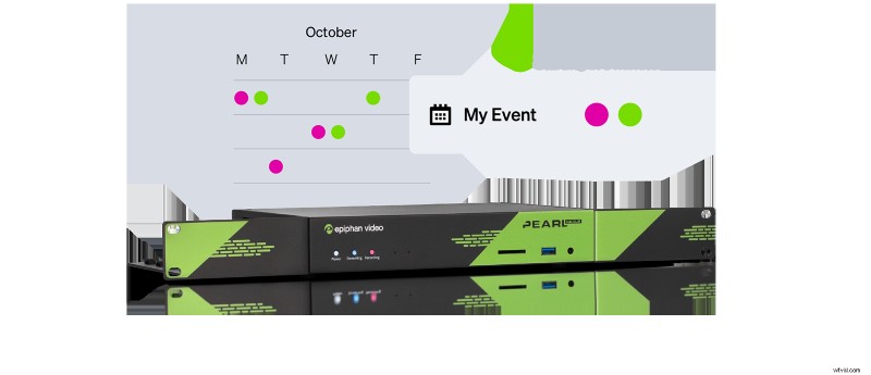 Pearl Nexus: Dual Ethernet & Flexible AV Workflow Automation