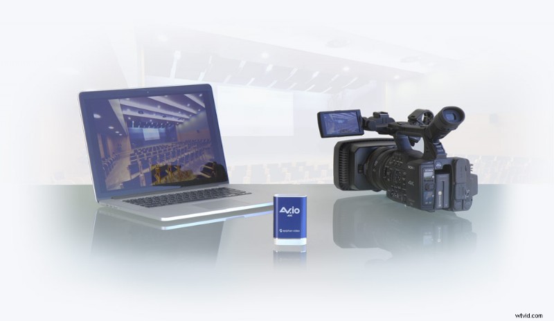 Epiphan AV.io 4K Capture Card: Simple 4K Video Recording & Streaming