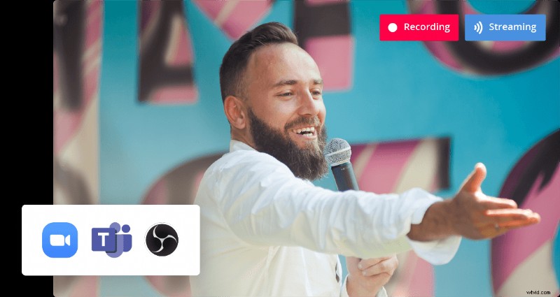 Epiphan AV.io SDI+ Portable SDI Capture Card | High-Quality Video Capture