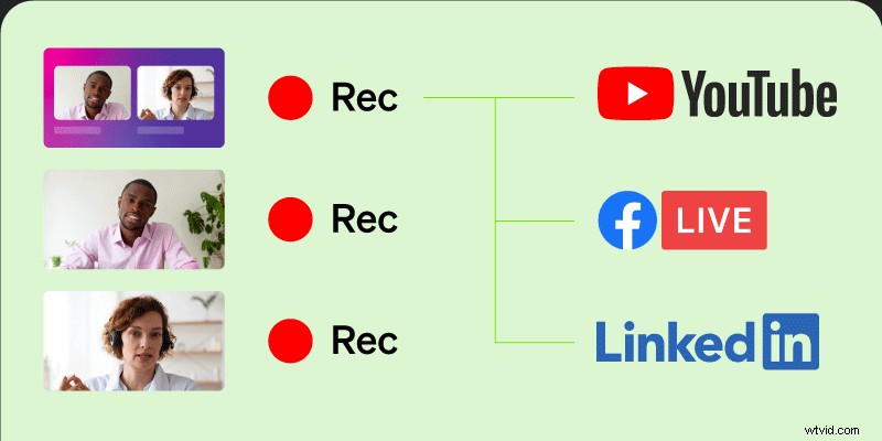 SRT Studio: Cloud-Based Remote Production for Virtual Productions