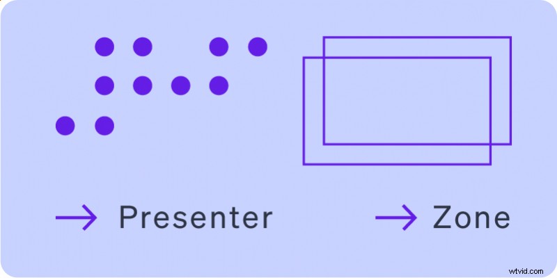EC20 PTZ Camera: 4K Live Streaming & Automation