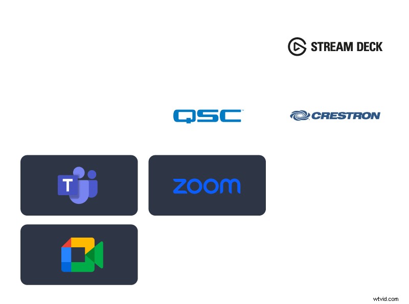 EC20 PTZ Camera: 4K Live Streaming & Automation