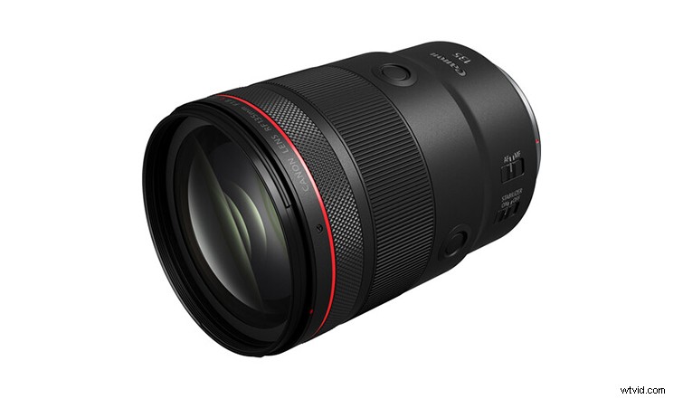 Canon EOS R6 Mark II & RF 135mm Lens: Specs, Features & Review