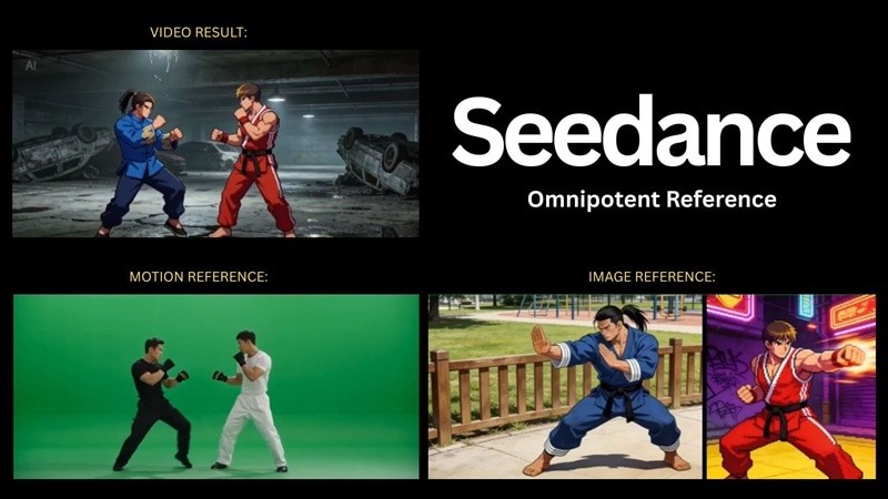 Seedance 2.0 Review: Revolutionizing AI Video Production in 2026