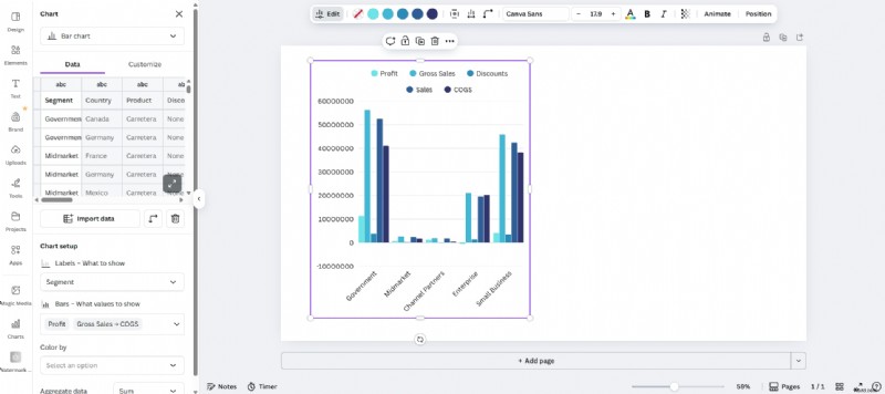 Canva Graph Maker Review: Create Stunning Charts Easily (2024)