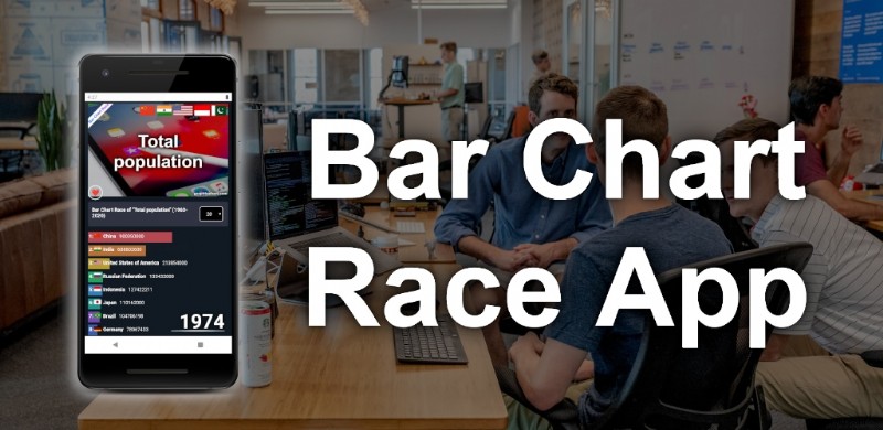 Top No-Code Bar Chart Race Makers: Create Engaging Data Videos