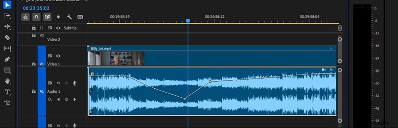 Mastering Audio Editing in Premiere Pro: A Comprehensive Guide