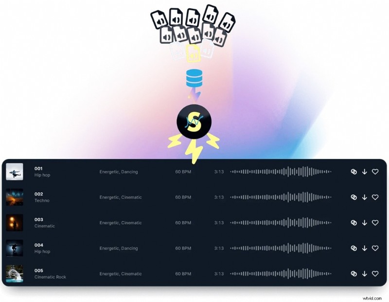 Top 6 AI Classical Music Generators for Composers & Creators in 2026
