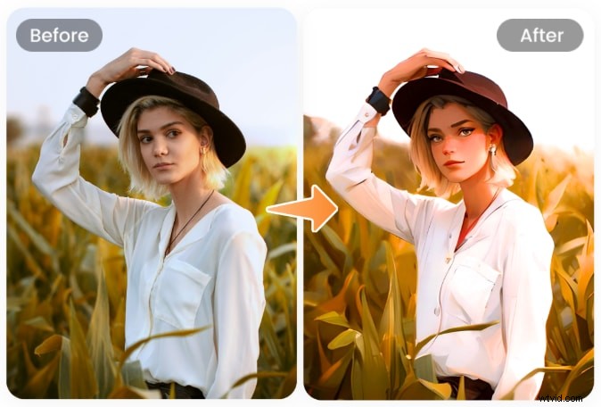 Top 8 AI Photo‑to‑Cartoon Converters for 2026: Expert Picks & How to Choose the Right Tool