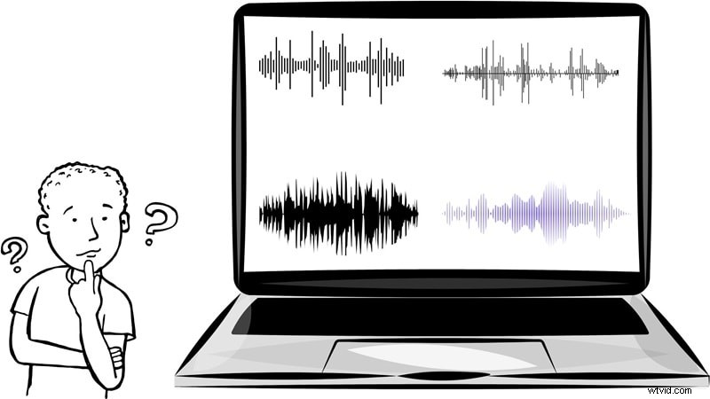 Free Online Waveform Generators: Visualize Your Audio (2024)