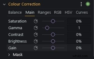 Lightworks Video Editor: Your Complete User Guide