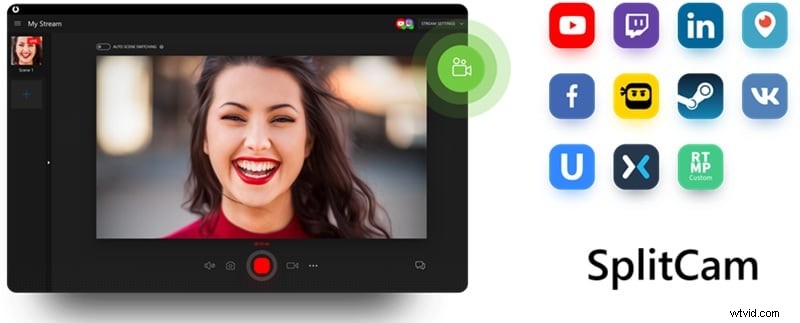SplitCam Review: Free Webcam Splitter for Streaming & Virtual Meetings (2024)