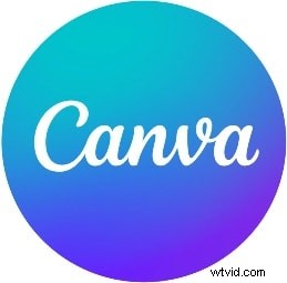 Top 7 Video Collage Makers of 2025: Create Stunning Multi-Video Projects