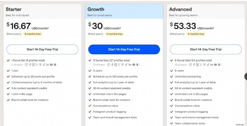 Later Scheduler Review: Features, Pricing & Ease of Use (2024)