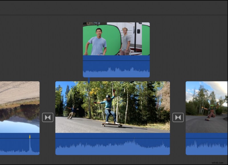 Top Green Screen Apps for iPhone 2025: Free & Paid Options