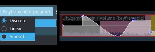 Kdenlive Video Editor Uncovered: Features, Pros & Cons, and Why Filmora Is a Strong Alternative