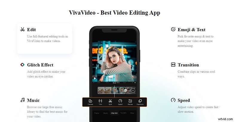 VivaVideo Review: Features, Pros & Cons | Best Alternatives