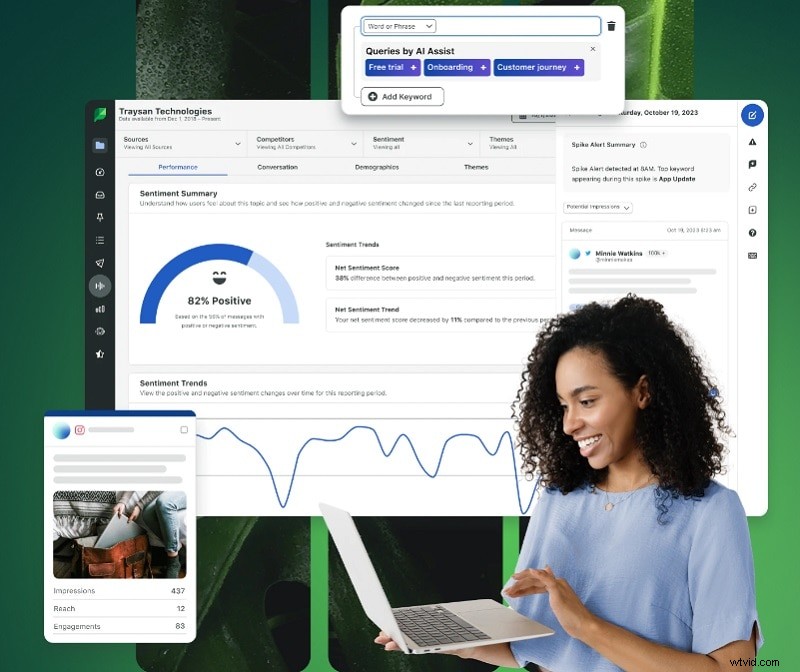 Best Social Media Schedulers for Small Businesses in 2024